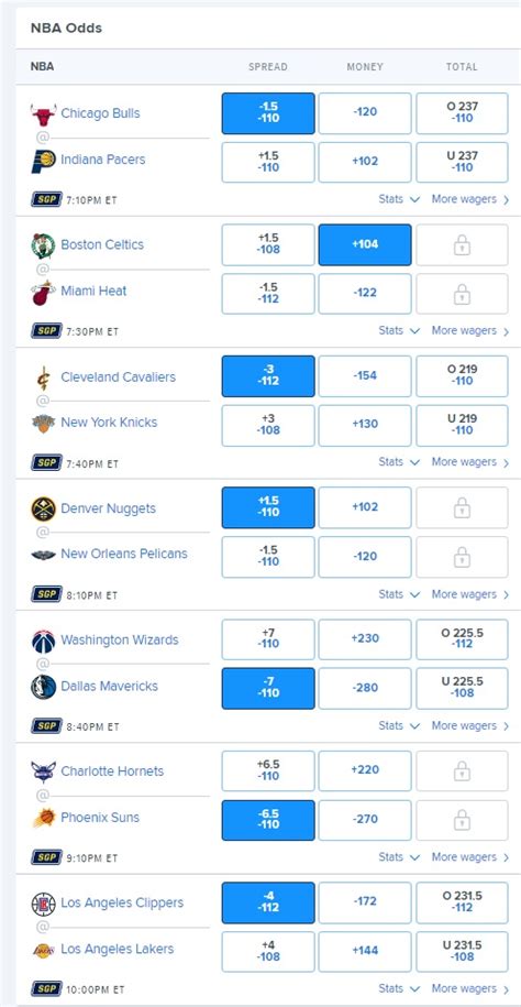 guaranteed nba picks tomorrow|NBA Picks .